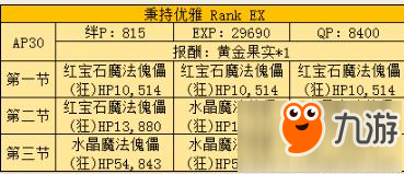 命運冠位指定FZ遠坂宅敵人詳解 速刷魔偶本推薦