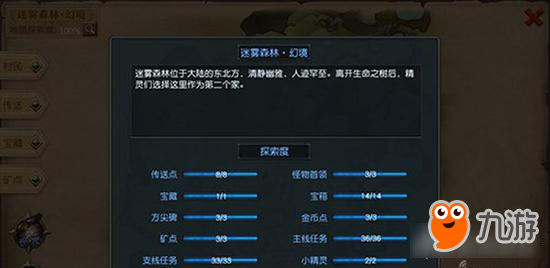 迷雾世界矿点位置图解攻略 各森林宝箱图解