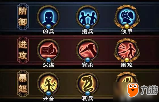 【魏将】曹操、夏侯惇、许禇、张辽数据及攻略