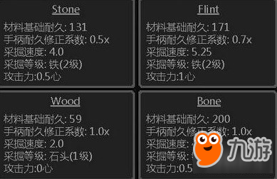 我的世界中国版匠魂Mod基础 材料属性详细介绍