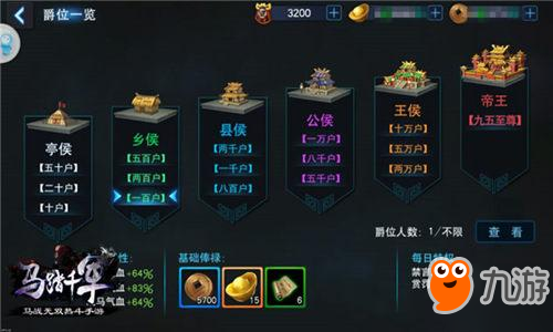 战场枭雄 乱世能臣 《马踏千军》文武成就达成