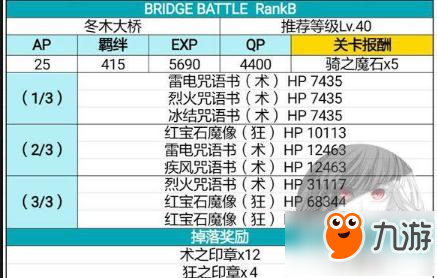 命運冠位指定fgofz聯(lián)動石頭魔偶速刷本推薦