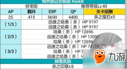 命运冠位指定FZact14解锁方法 哈桑速刷本推荐