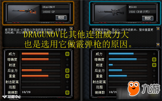《CF》DRAGUNOV狙擊槍的正確玩法