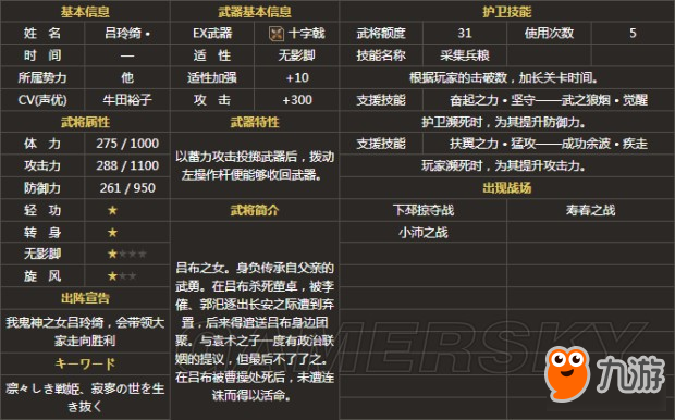 《真三國無雙7猛將傳》呂玲綺數(shù)據(jù)、秘武獲得等資料大全