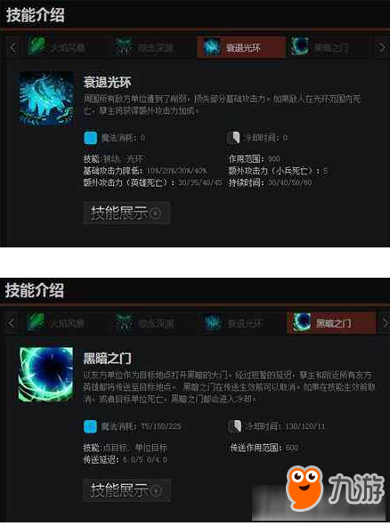 DOTA2孽主技能背景全解析 DOTA2孽主技能背景