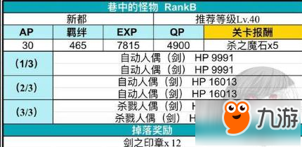 命運(yùn)冠位指定fgoFZACT10解鎖攻略及人偶速刷本