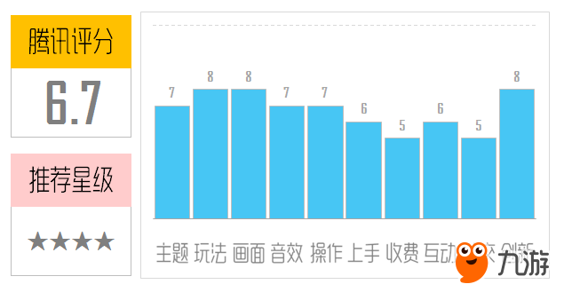 《鸡仔消消乐》评测：三消对战新玩法！