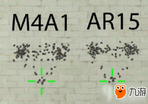 CF手游AR15系列武器怎么样 AR15系列武器评测