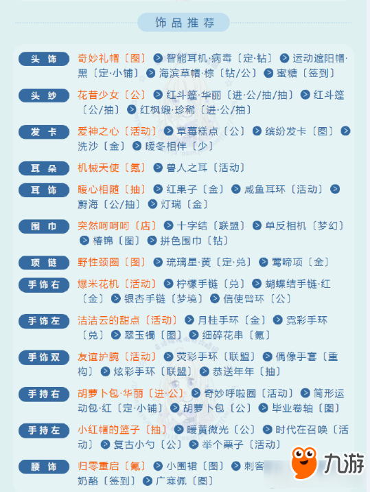 《奇迹暖暖》竞技龙舟赛高分搭配推荐