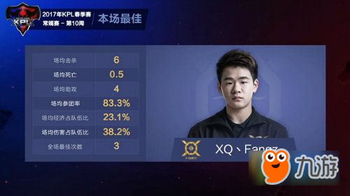 王者榮耀KPL春季賽第10周SC VS XQ文字戰(zhàn)報(bào) SC 0:2 XQ