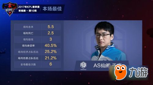 王者榮耀KPL春季賽第10周SC VS XQ JC 0:2 AS仙閣逆襲