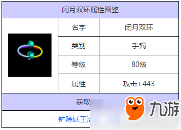 问道手游闭月双环怎么样？问道手游闭月双环属性一览