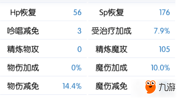 仙境傳說ro手游新版本神官怎么玩 新版本神官攻略