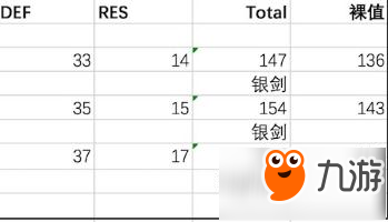 火焰纹章英雄马库斯魔改探析 远反红剑攻略