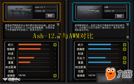《CF》Ash-12.7简单测评