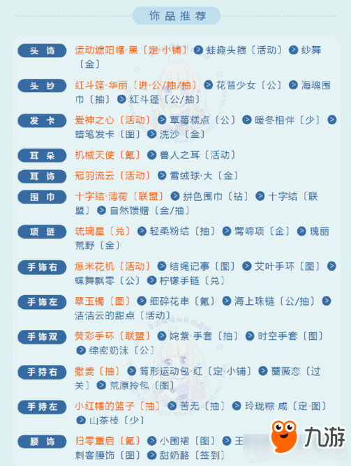 《奇跡暖暖》祈福委托第5天高分搭配攻略