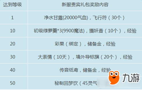 《夢幻西游》江蘇1區(qū)高山流水綠色通道