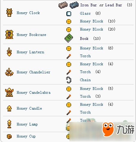 泰拉瑞亚蜂蜜分发机有什么用 蜂蜜家具合成表