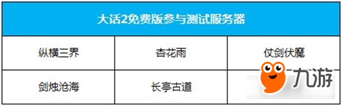 大话西游2口袋版稳定性测试今日开启