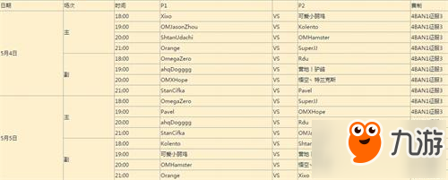 爐石傳說中歐對抗賽5月4日-14日詳細(xì)賽程一覽