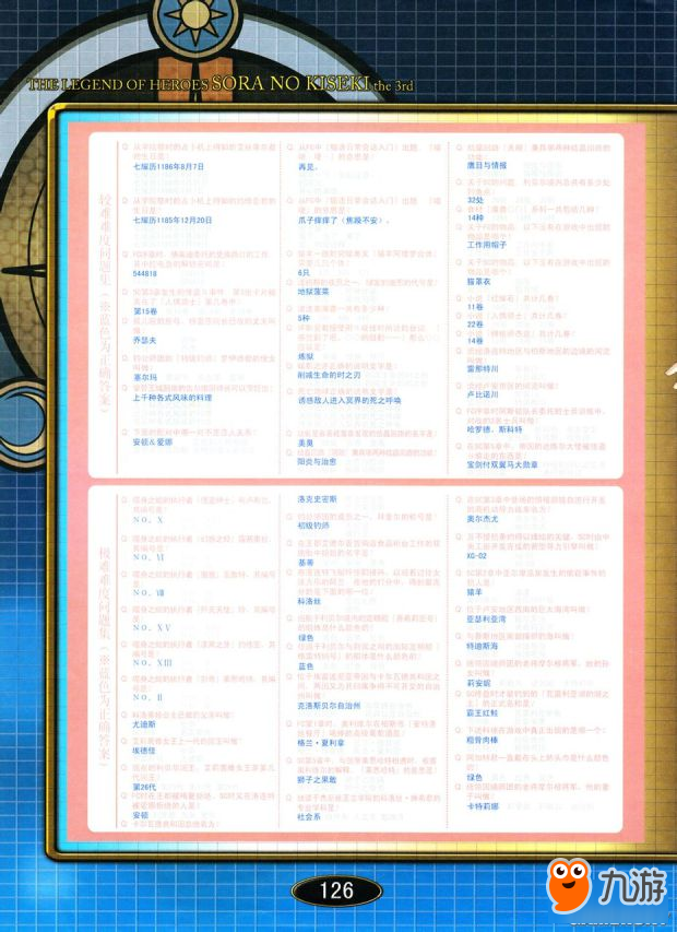 《空之轨迹3rd》攻略 空之轨迹3rd全迷宫地图流程攻略