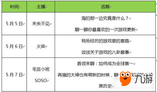 海那边的世界有什么？斗鱼《部落冲突》主题活动大猜想！