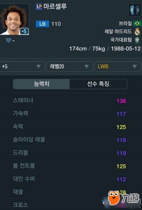 《FIFAOL》LP卡实用球员推荐