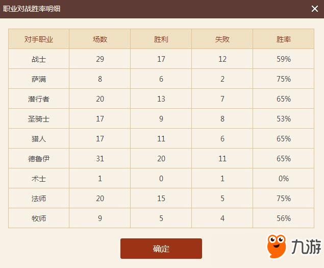 为牧师正名 炉石传说傻子心火牧传说第5