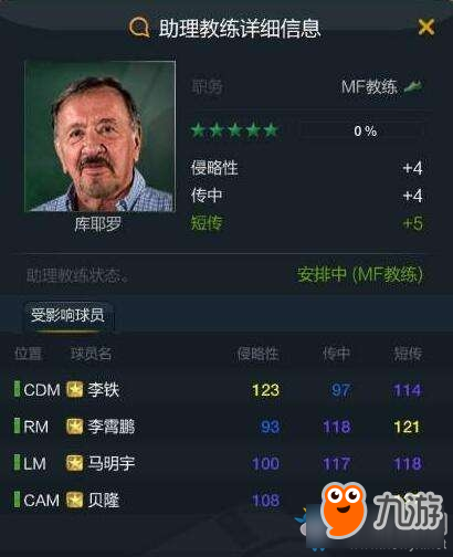 《FIFAOL》中場助教屬性能力介紹