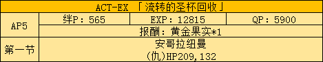 《Fate Grand Order》fate zero活动剧情本敌人配置一览