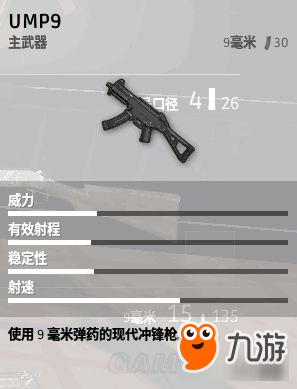 《絕地求生大逃殺》全武器與配件介紹 絕地求生大逃殺武器大全