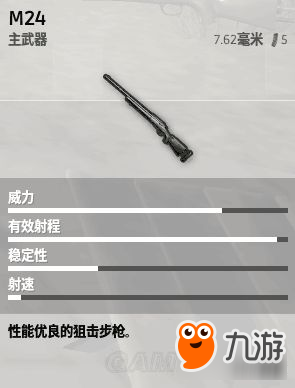 《絕地求生大逃殺》全武器與配件介紹 絕地求生大逃殺武器大全