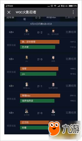 火影忍者手游WGC5月月賽結(jié)束 神域MAX碾壓奪冠