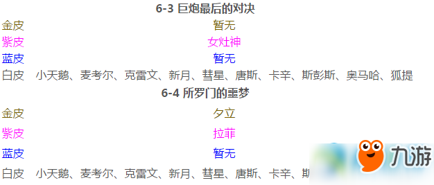 碧蓝航线哪里能打捞到金皮船？碧蓝航线金皮船打捞地点推荐