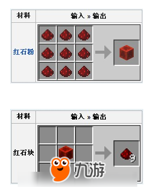我的世界紅石塊有什么用 紅石塊制作教程