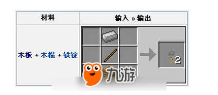 我的世界絆線鉤有什么用 絆線鉤制作方法