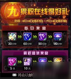 DNF全职业SS武器分析介绍 DBF9周年站街活动