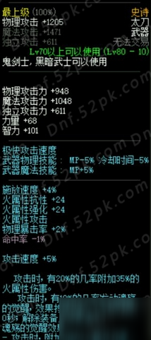 DNF全职业SS武器分析介绍 DBF9周年站街活动