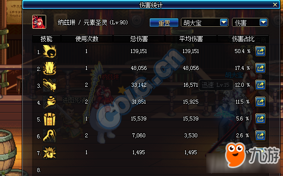 《DNF》新版元素现在PK有多强