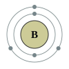 Electron shell quiz终极版下载