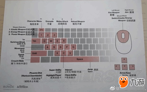 《命運2》按鍵操作說明 命運2怎么操作