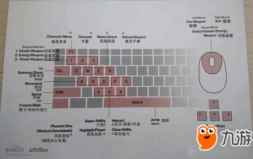 命運(yùn)2PC版怎么操作 操作鍵位一覽