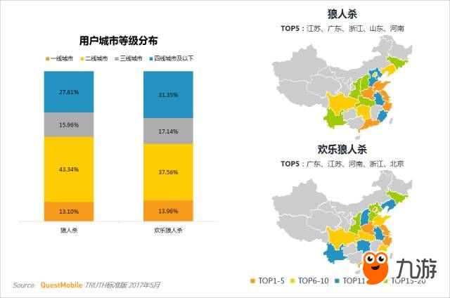 《欢乐狼人杀》干掉狼人杀成为烧脑之王 谁是金手指？