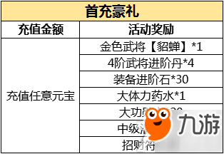 臥龍出世即將迎來第二次付費(fèi)刪檔測(cè)試