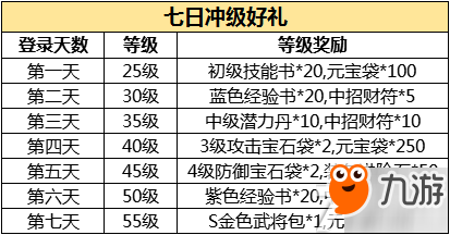 臥龍出世即將迎來第二次付費(fèi)刪檔測試