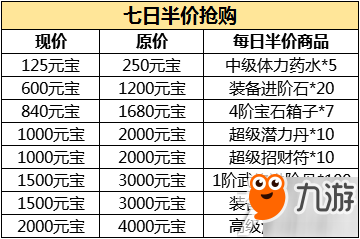 臥龍出世即將迎來第二次付費(fèi)刪檔測(cè)試