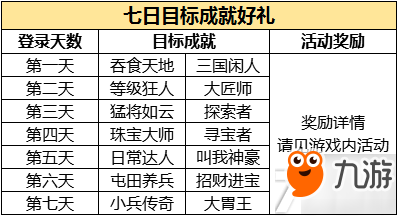 臥龍出世即將迎來第二次付費(fèi)刪檔測(cè)試