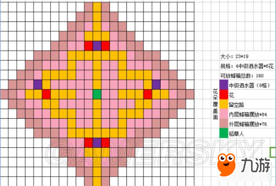 《星露谷物語(yǔ)》大型蜂箱陣布局推薦 蜂箱怎么布局