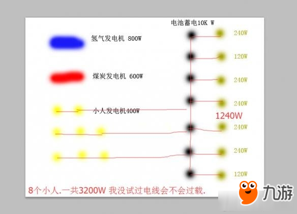 缺氧变压器怎么用 缺氧变压器作用效果使用方法图文详解